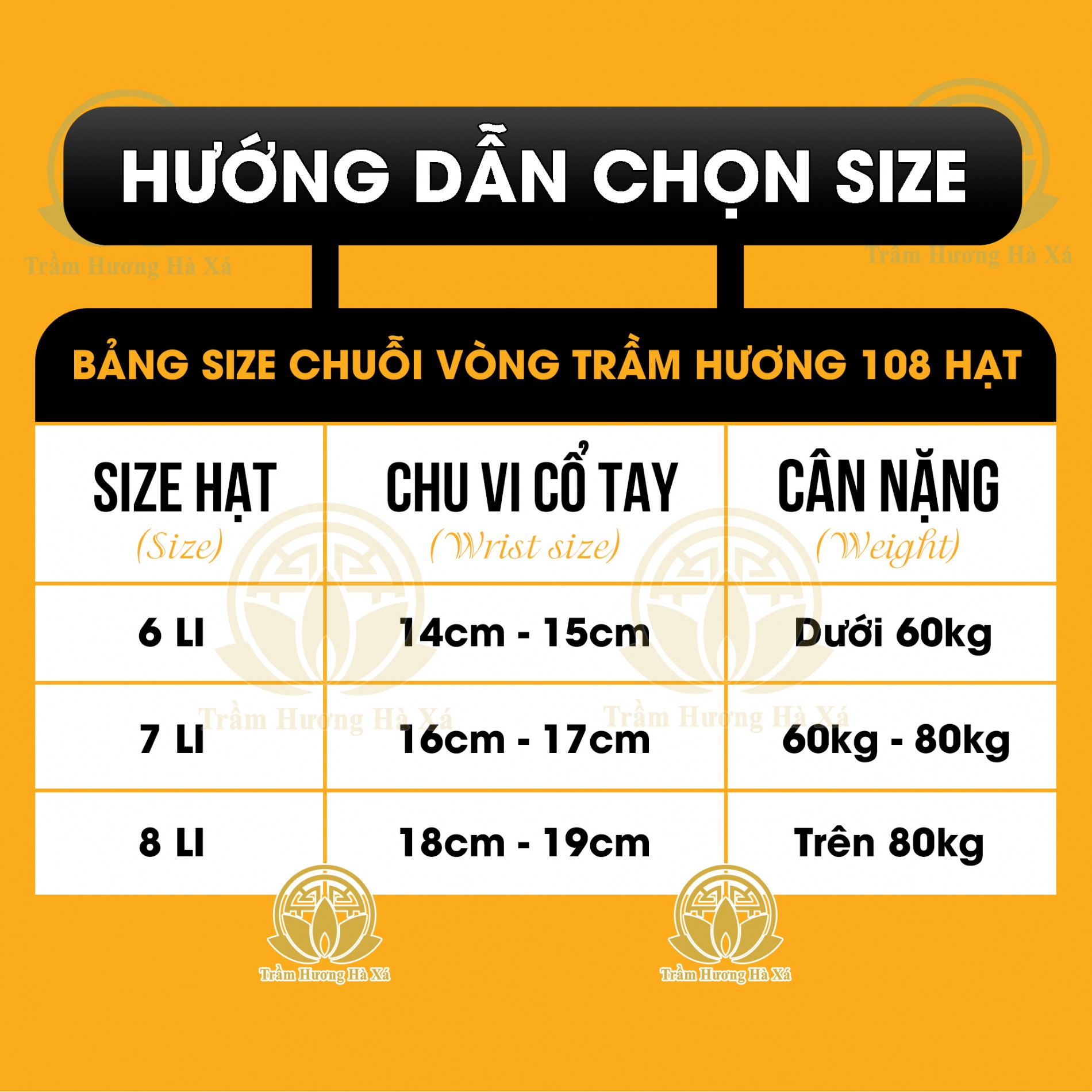 bang-size-theo-can-nang-2-